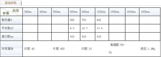 金旗舰卫浴散热器产品质量更可靠，详细参数让您更放心，加大壁厚焊接点牢固坚实
